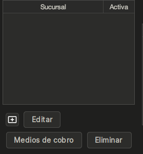 Lista de sucursales